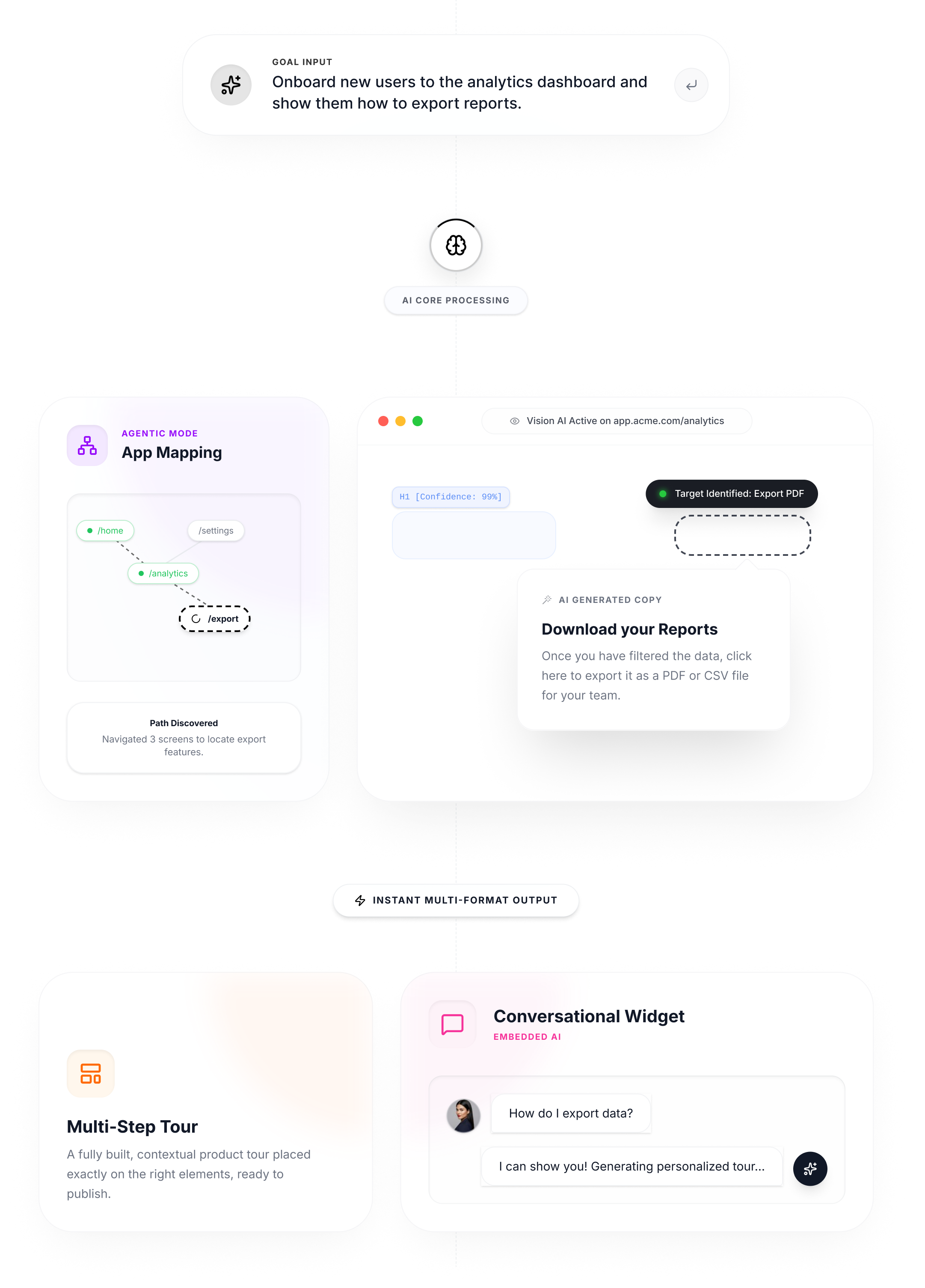 Guidez AI building a product tour — agentic mode, app mapping, and conversational widget