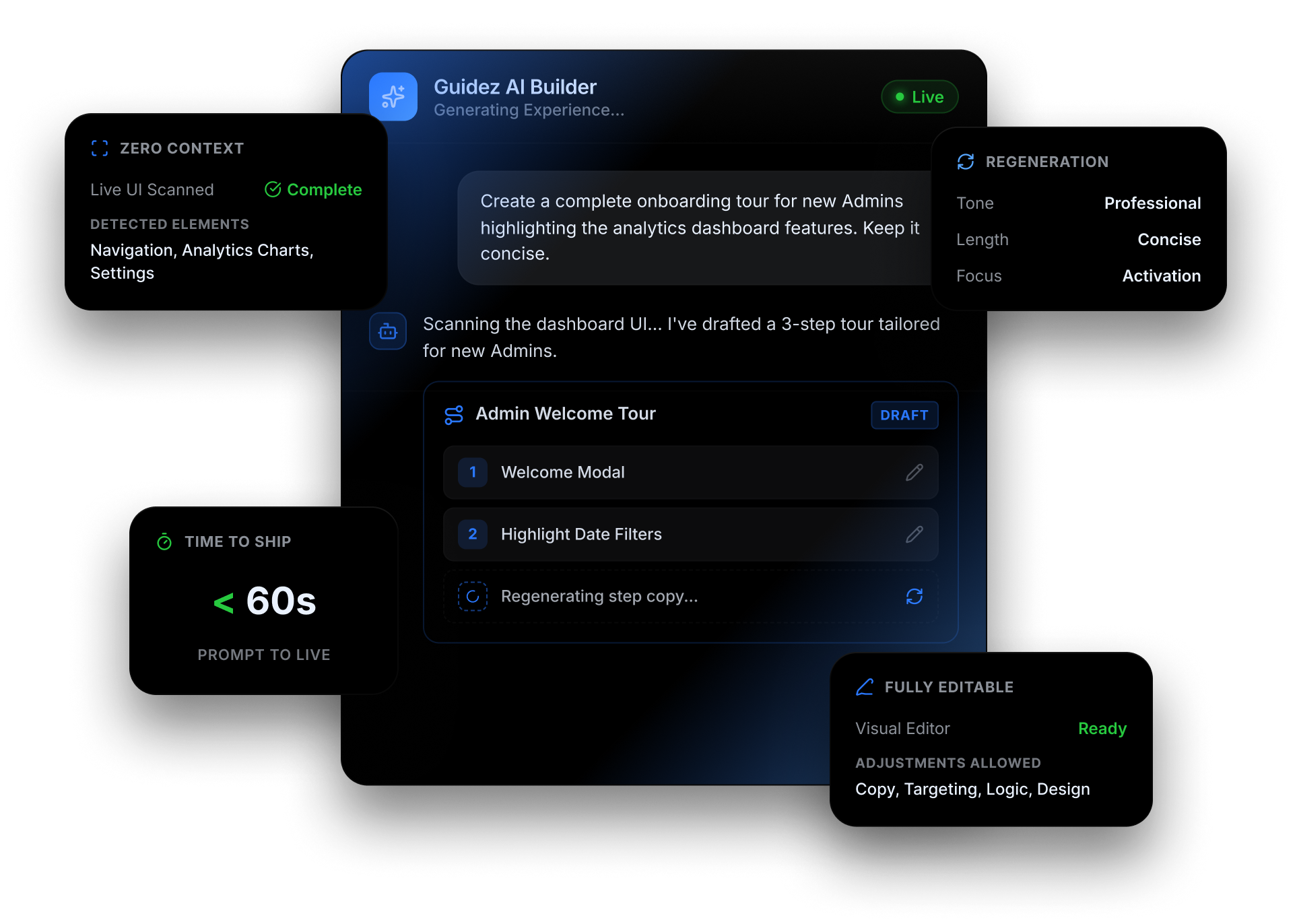 Guidez AI content generation