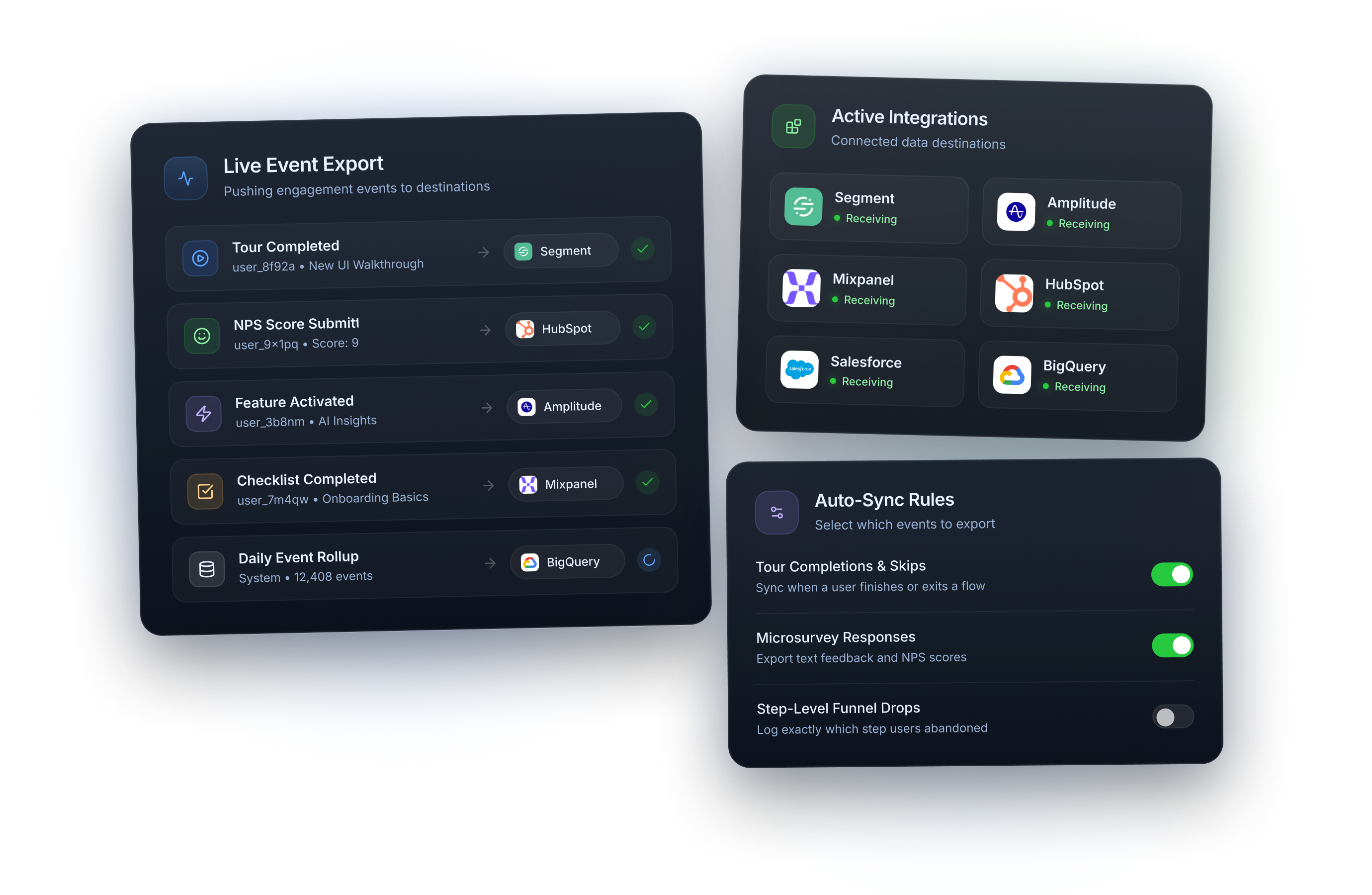 Guidez analytics integrations