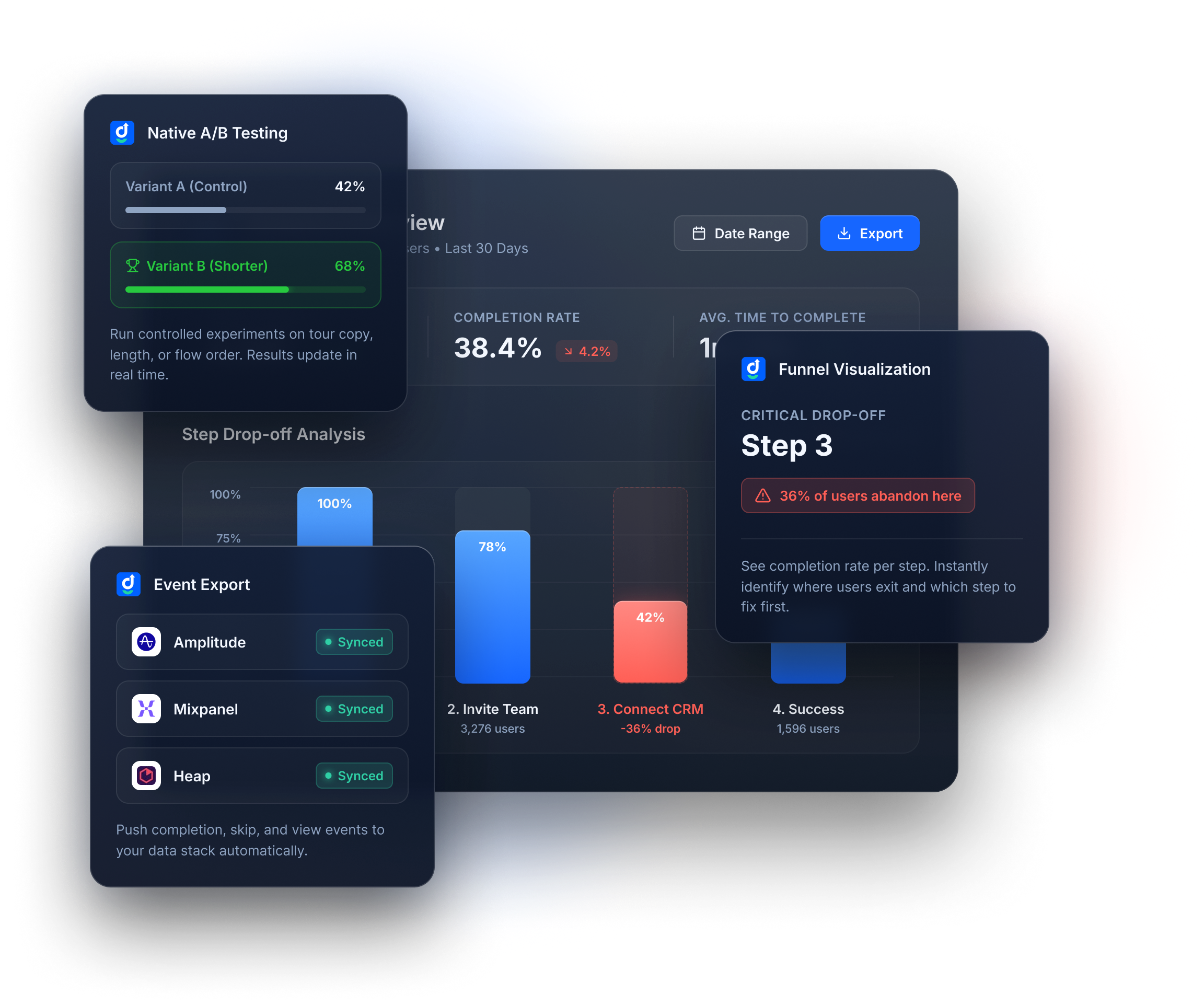 Guidez tour analytics