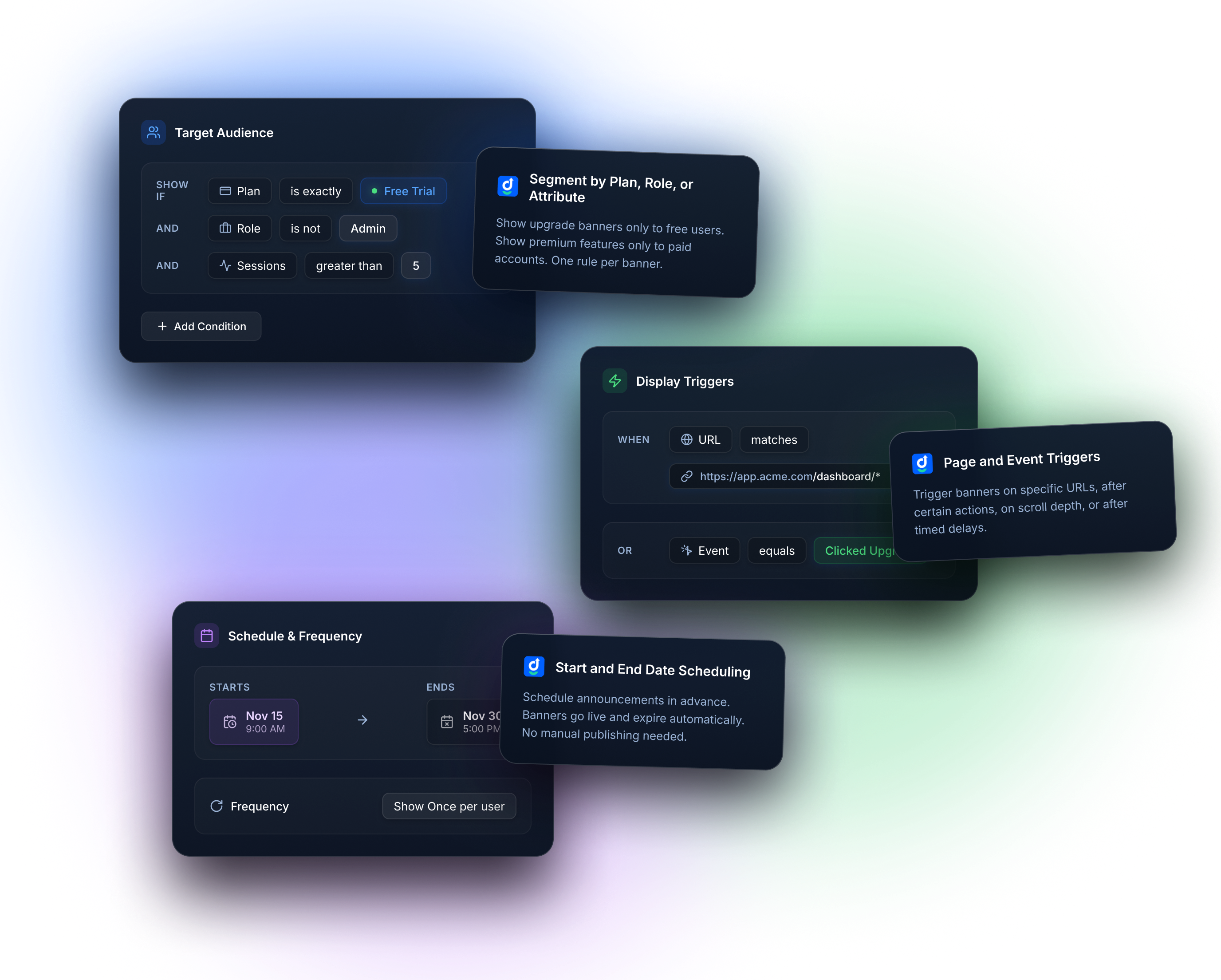 Guidez banner targeting