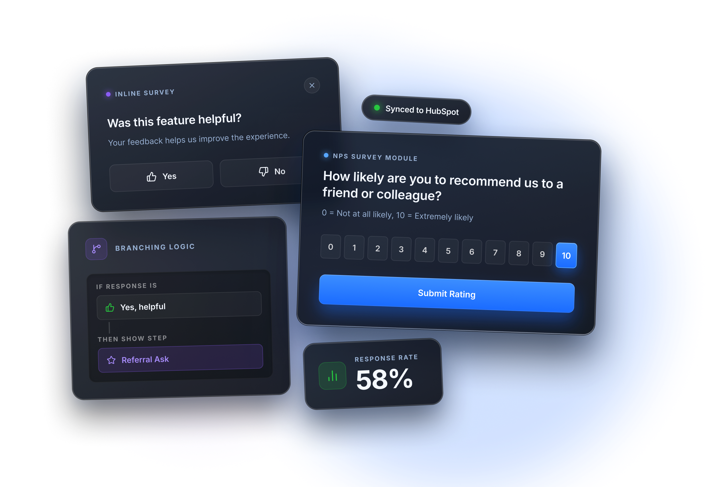 Guidez microsurveys