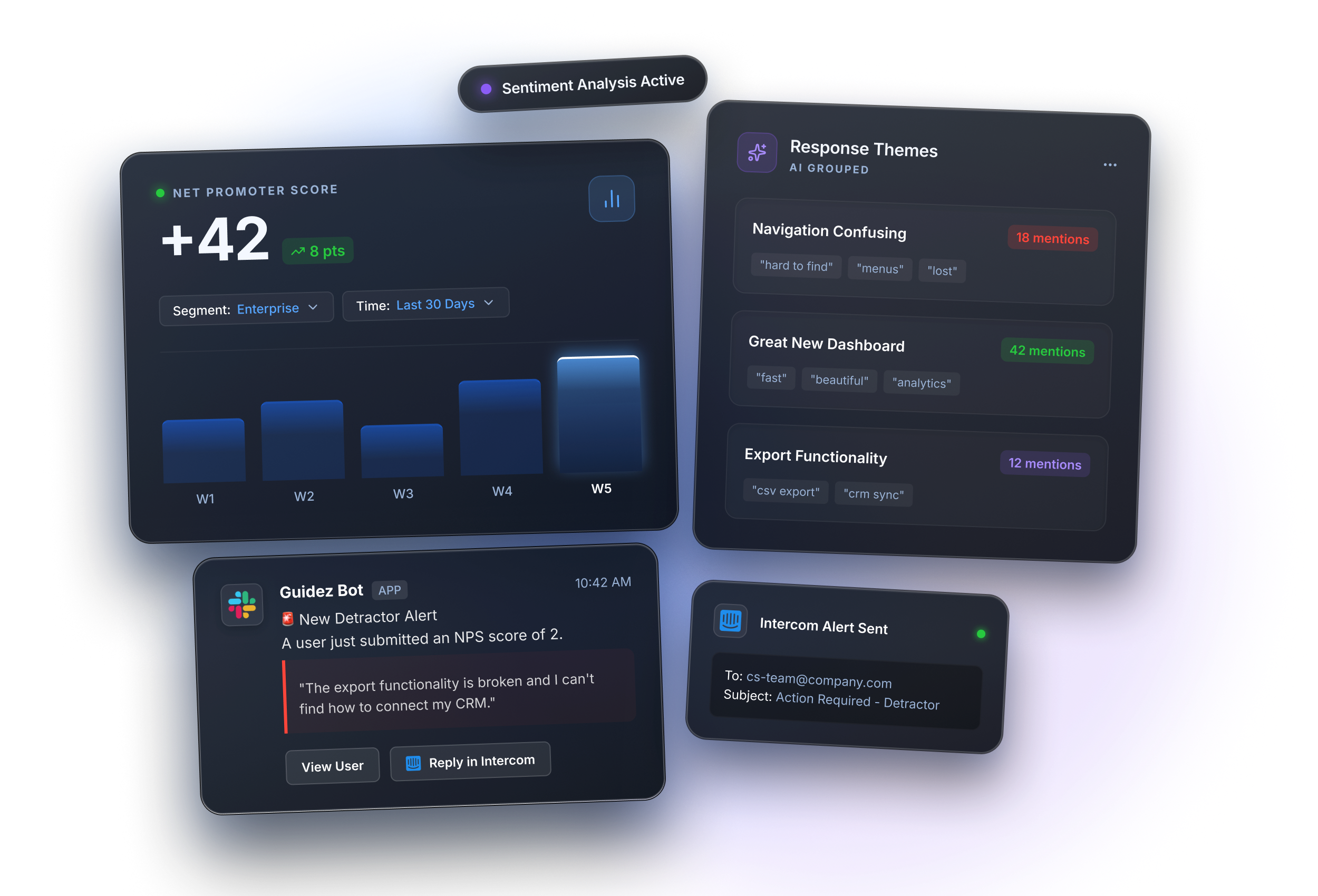 Guidez survey analytics