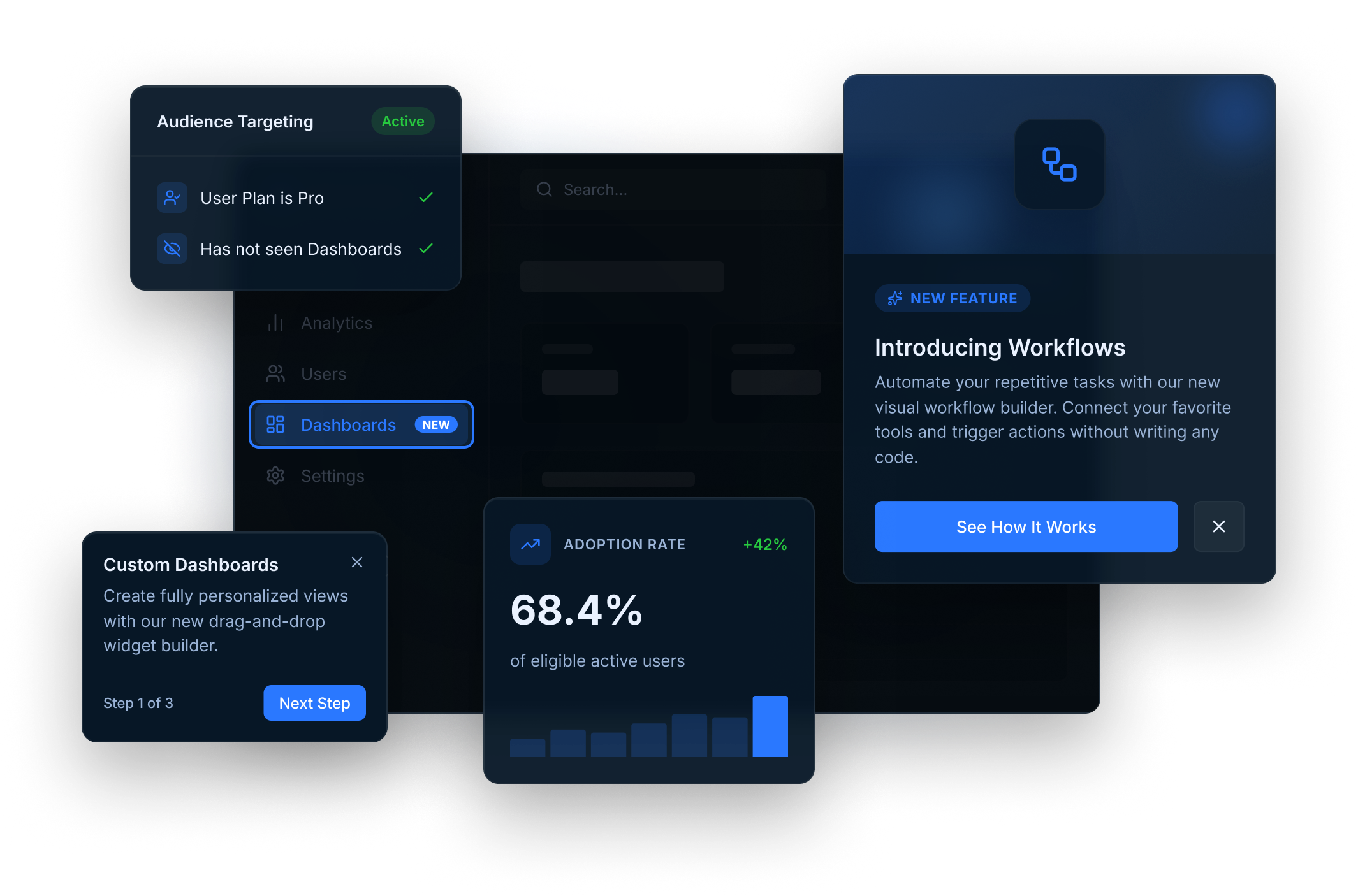 Guidez feature adoption