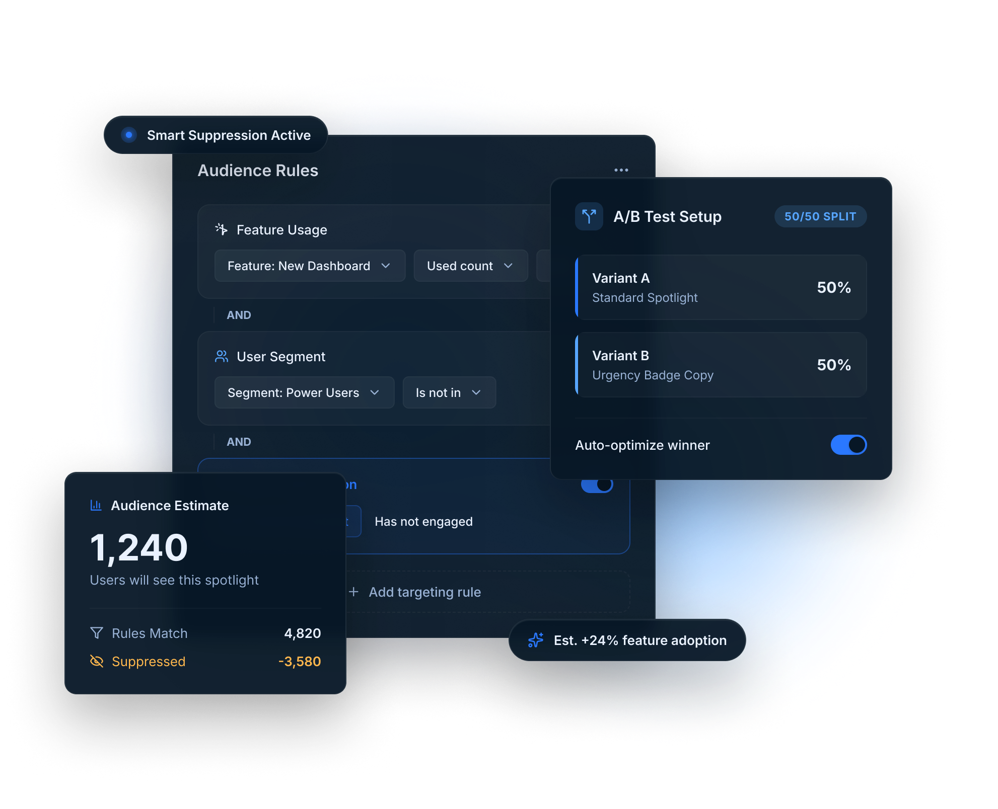 Guidez targeting
