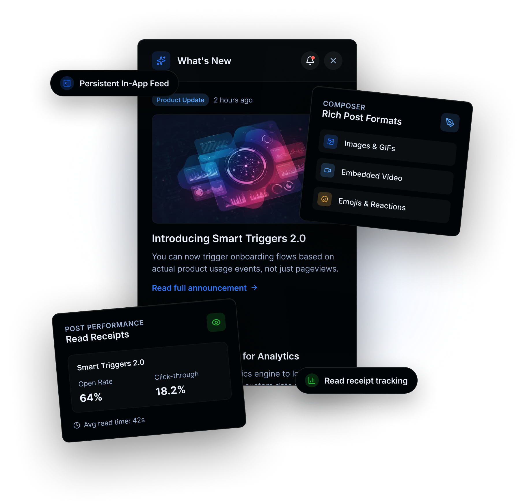 Guidez news feed