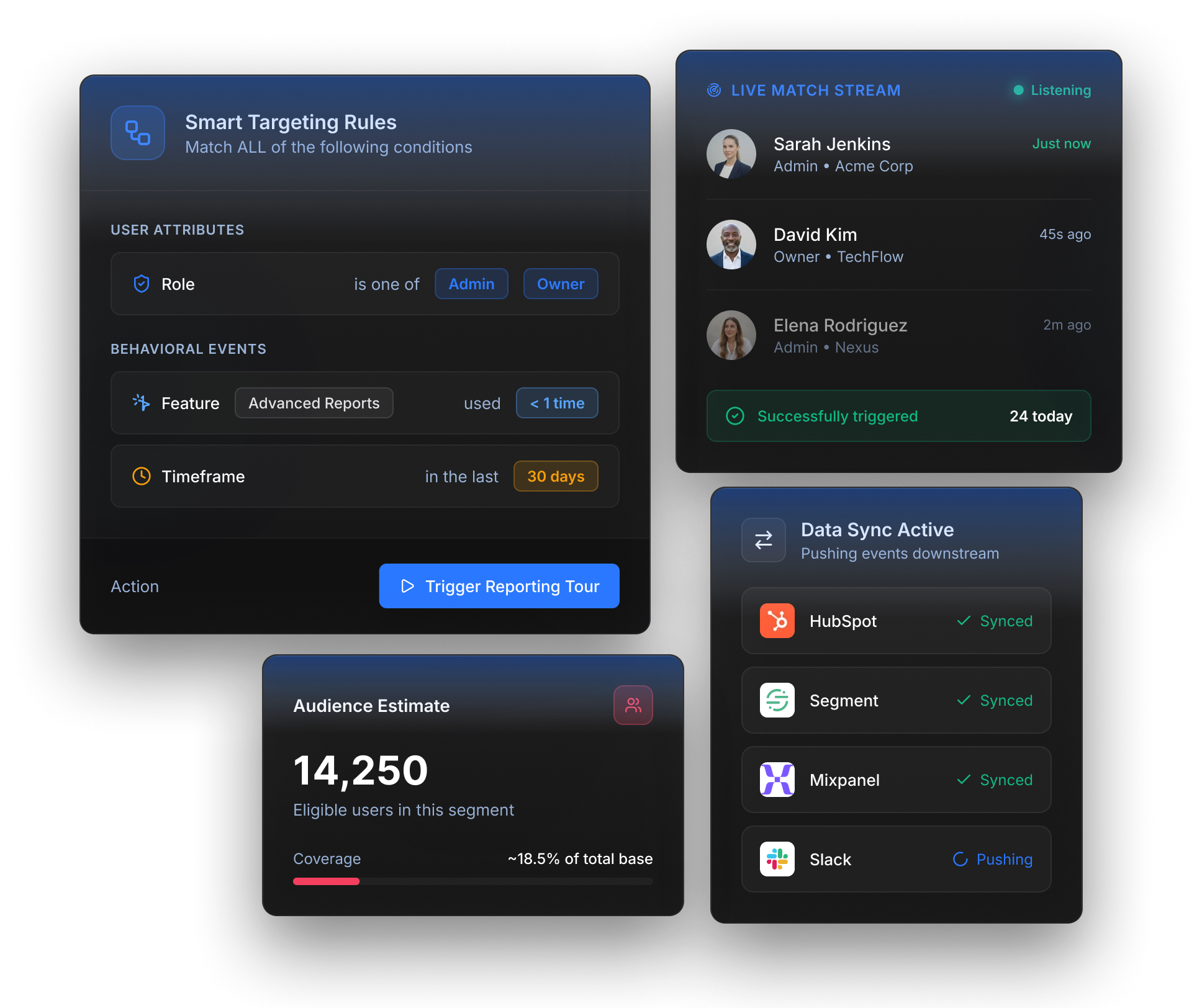 Guidez smart targeting