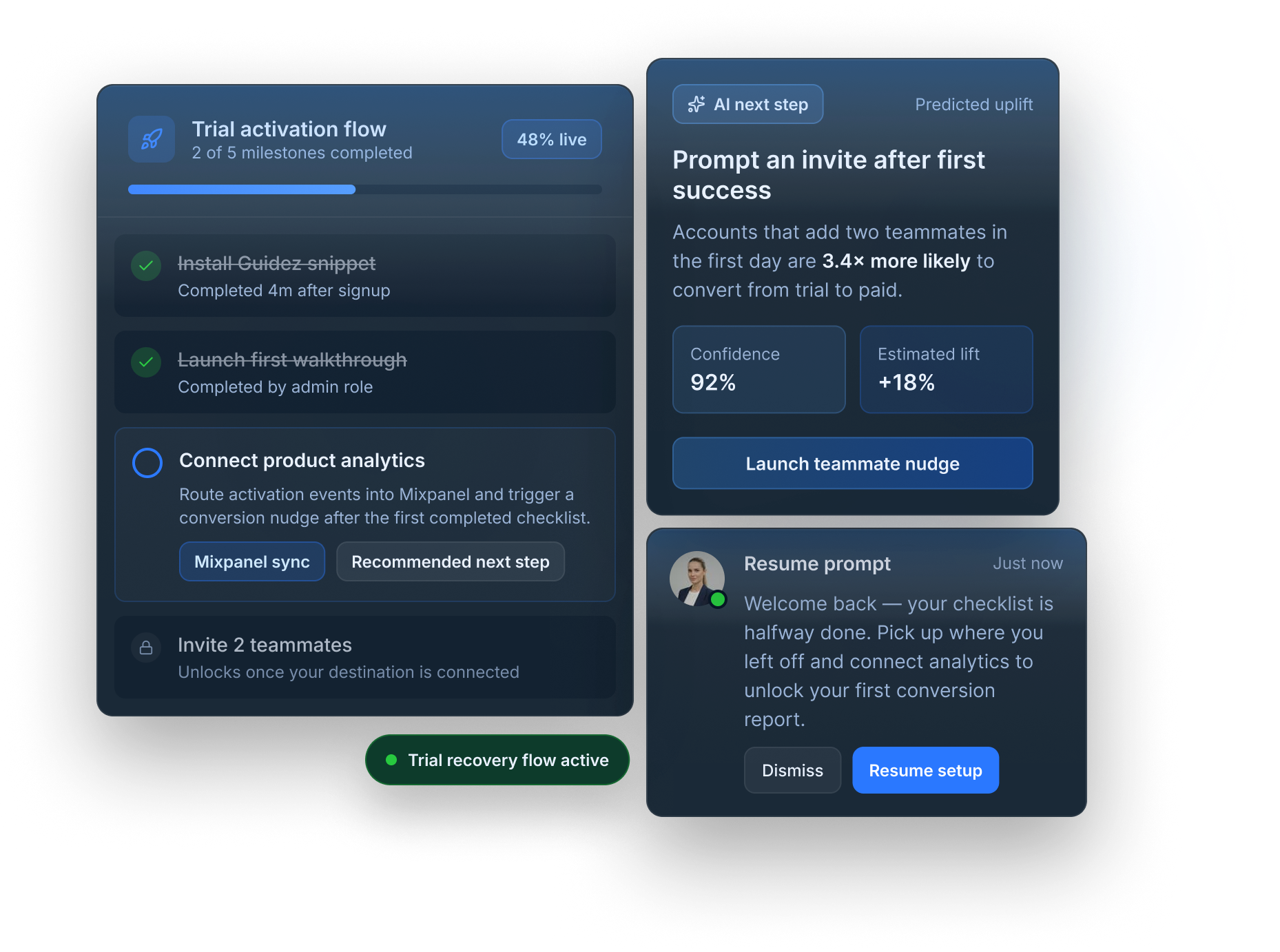 Guidez trial guidance