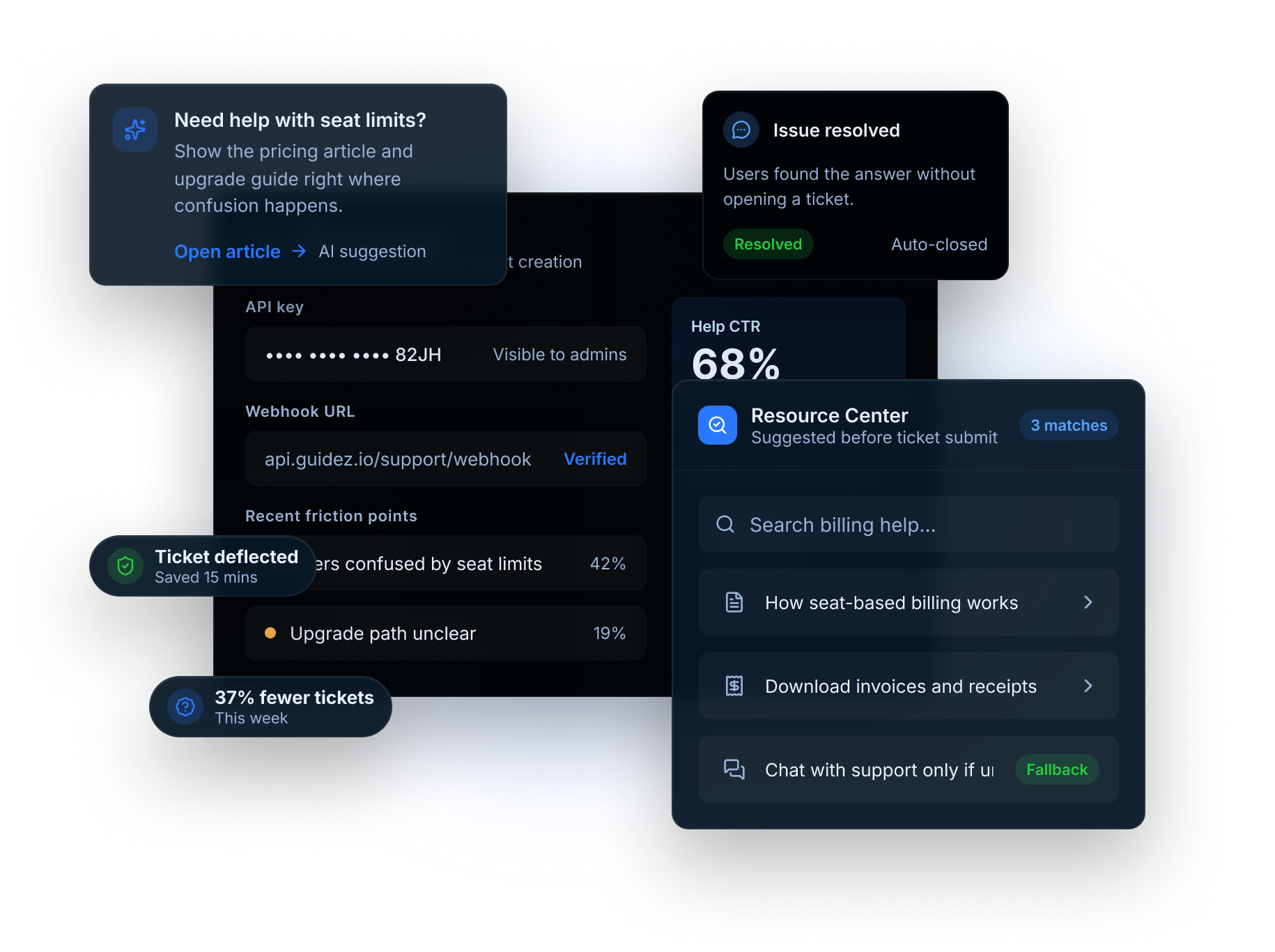 Reduce Support Tickets