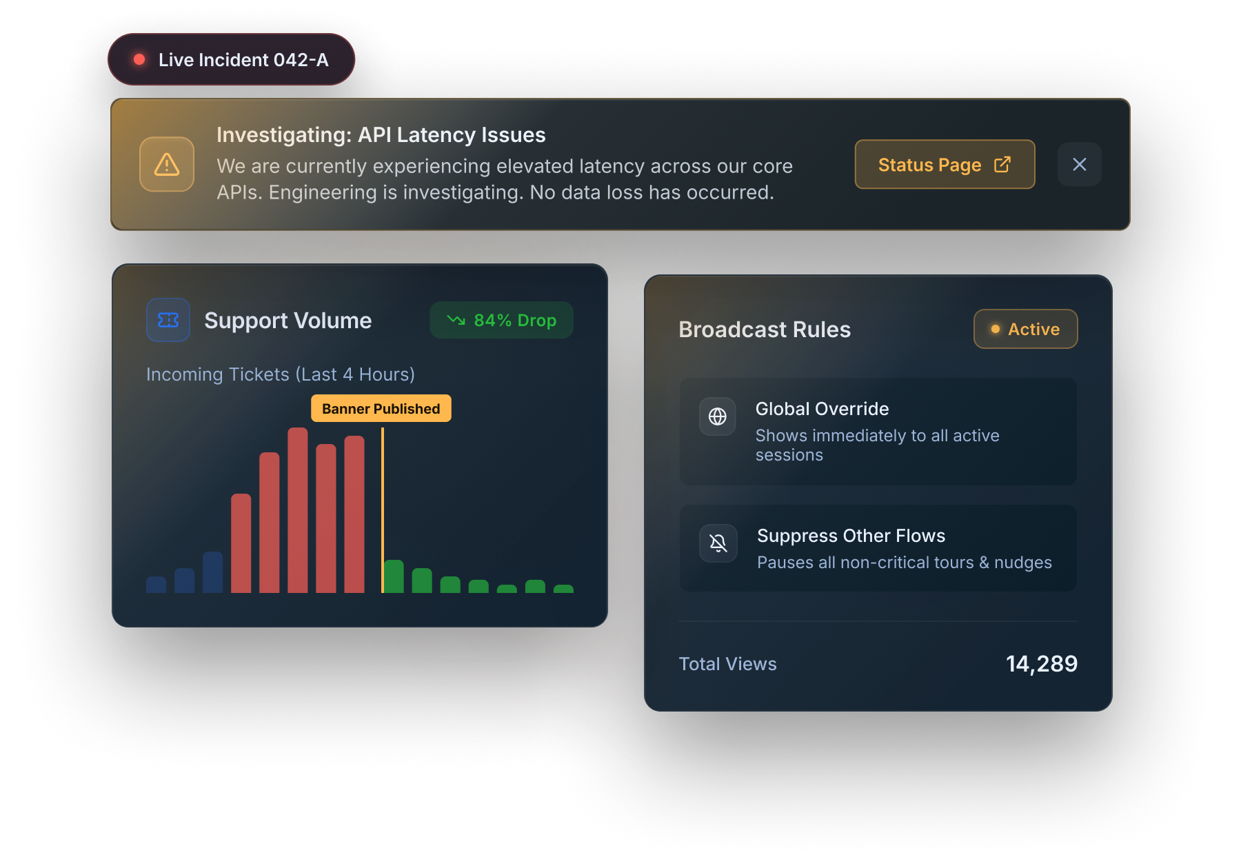 Guidez status notifications